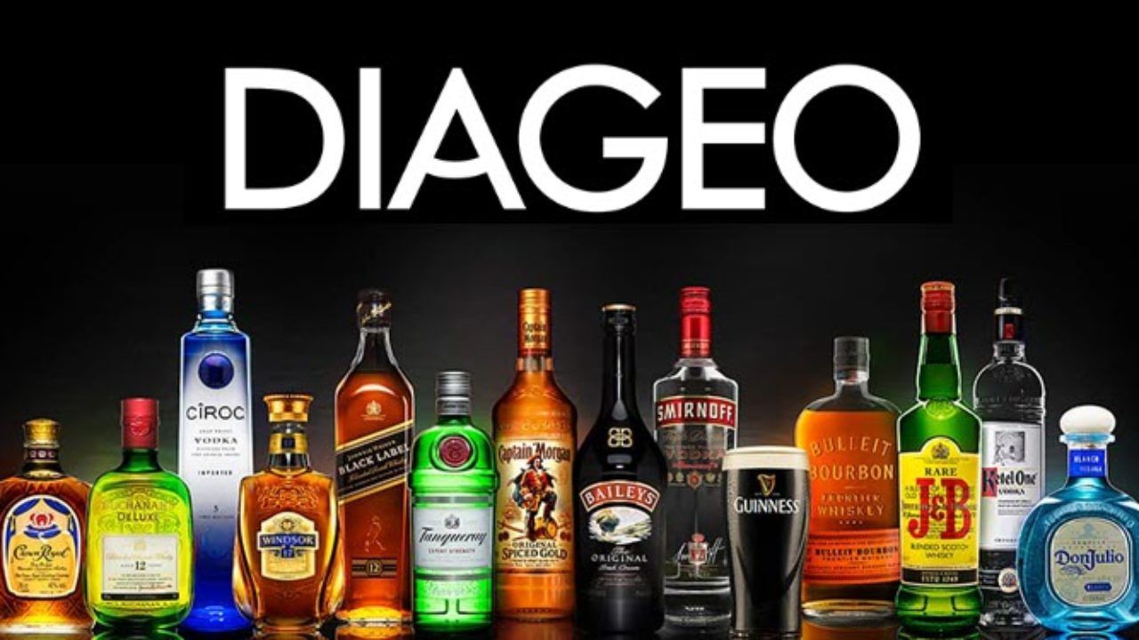 Diageo – Líder en cada sorbo